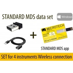 Standard MDS data set for Windows