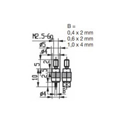 Tip for indicators M2/70