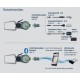 Digital internal caliper gauge IP67 G260