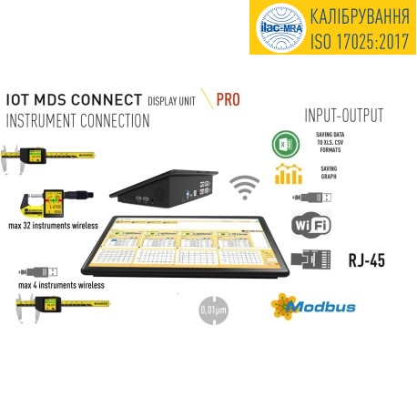 IOT MDS CONNECT DISPLAY UNIT PRO