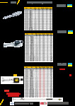 Internal 3-point micrometer